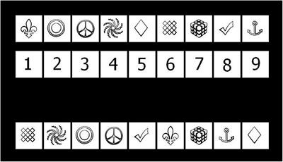 Computerized Symbol Digit Modalities Test in a Swiss Pediatric Cohort Part 1: Validation